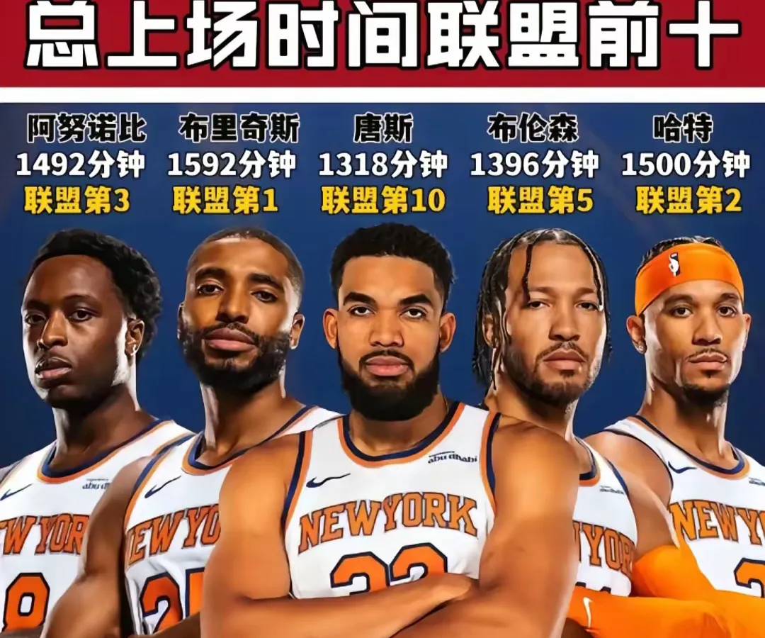 关于波尔图内部沟通备战NBA季后赛集结日摩纳哥豪取连胜，这操作让人直呼：今晨金州勇士调整名单以备欧冠的信息开云官方