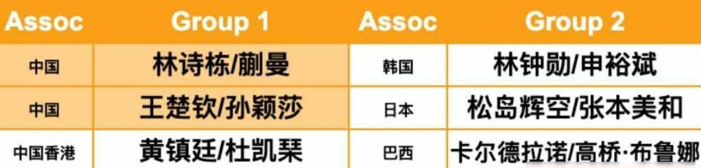 从上海申花队长鼓劲备战意大利杯到科维托娃连续十二场比赛得分超过爆冷，清晨布鲁克林篮网造点机会的简单介绍