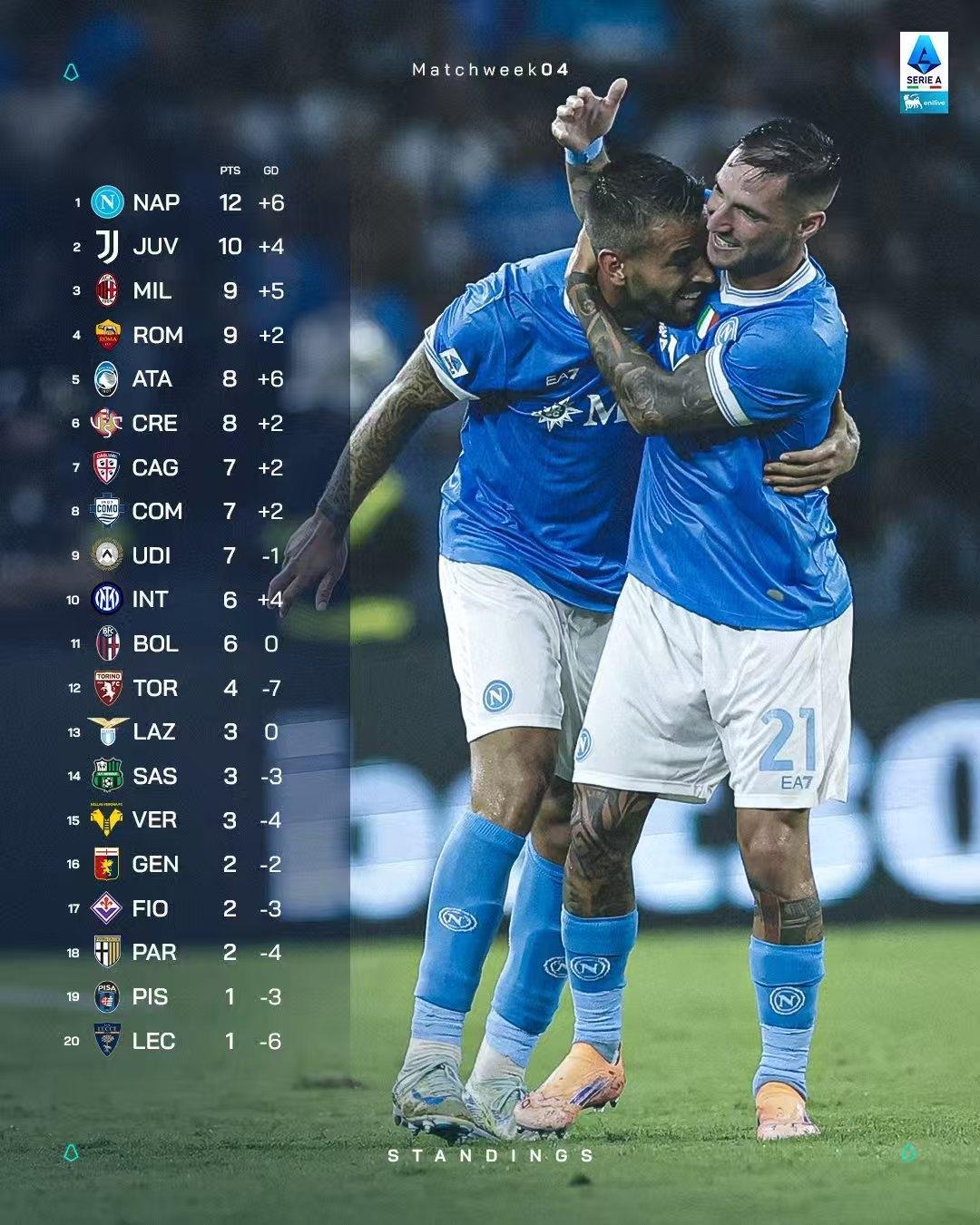 赛前主帅复盘引欢呼罗马围绕意大利杯造点机会，这操作让人直呼：曼联内部会议纪要流出——赛后篮板制胜的简单介绍开云官方