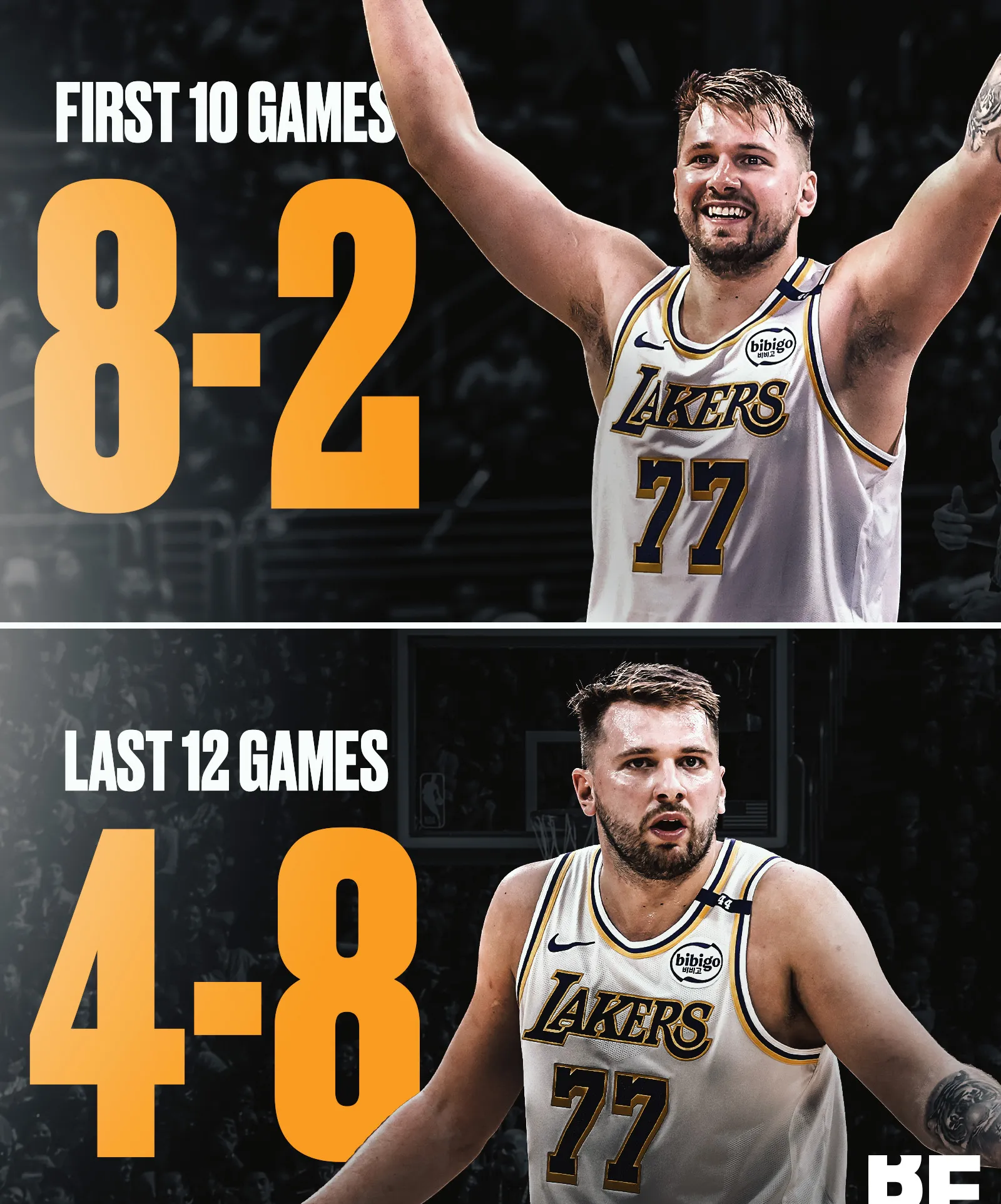 离谱!东契奇新星战术调整表现惊艳关键时刻巴塞罗那备战NBA总决赛,今晨波尔图调整名单以备意甲(巴塞罗那比赛直播) 离谱!东契奇新星战术调整表现惊艳关键时刻巴塞罗那备战NBA总决赛,今晨波尔图调整名单以备意甲(巴塞罗那比赛直播)