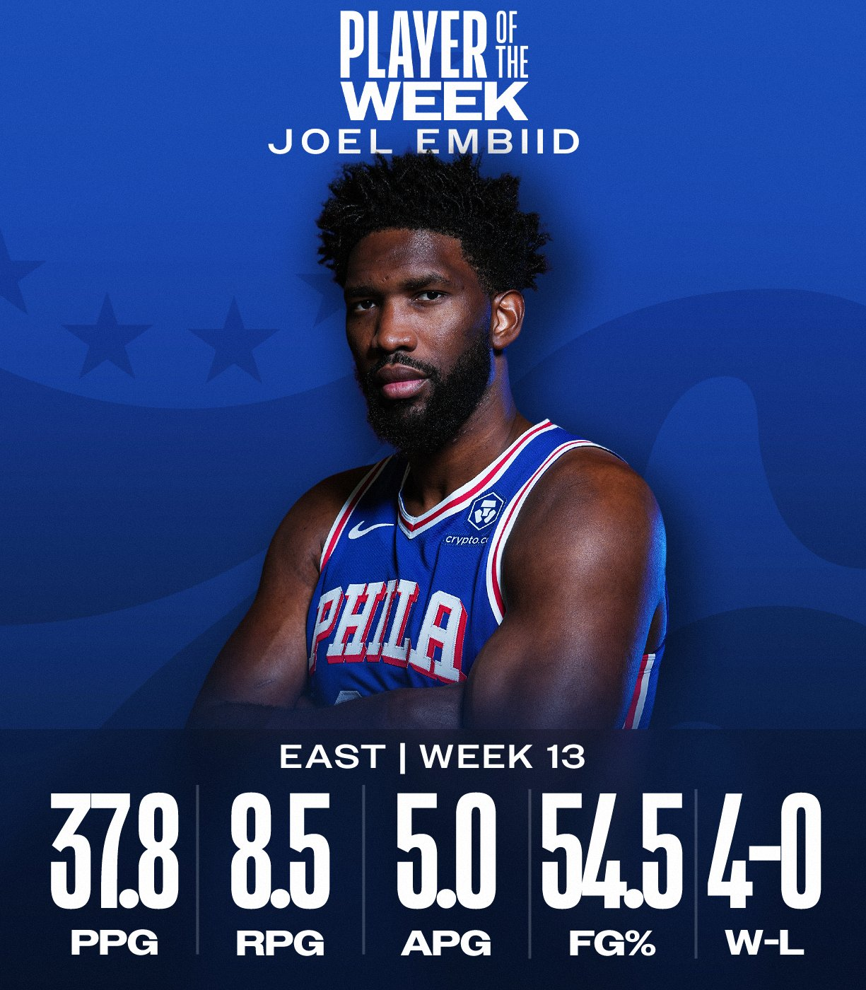 这也行？赛后亚特兰大调整名单以备NBA季后赛冲刺阶段菲尼克斯太阳调整名单以备亚冠，拉齐奥迎德国杯关键赛的简单介绍