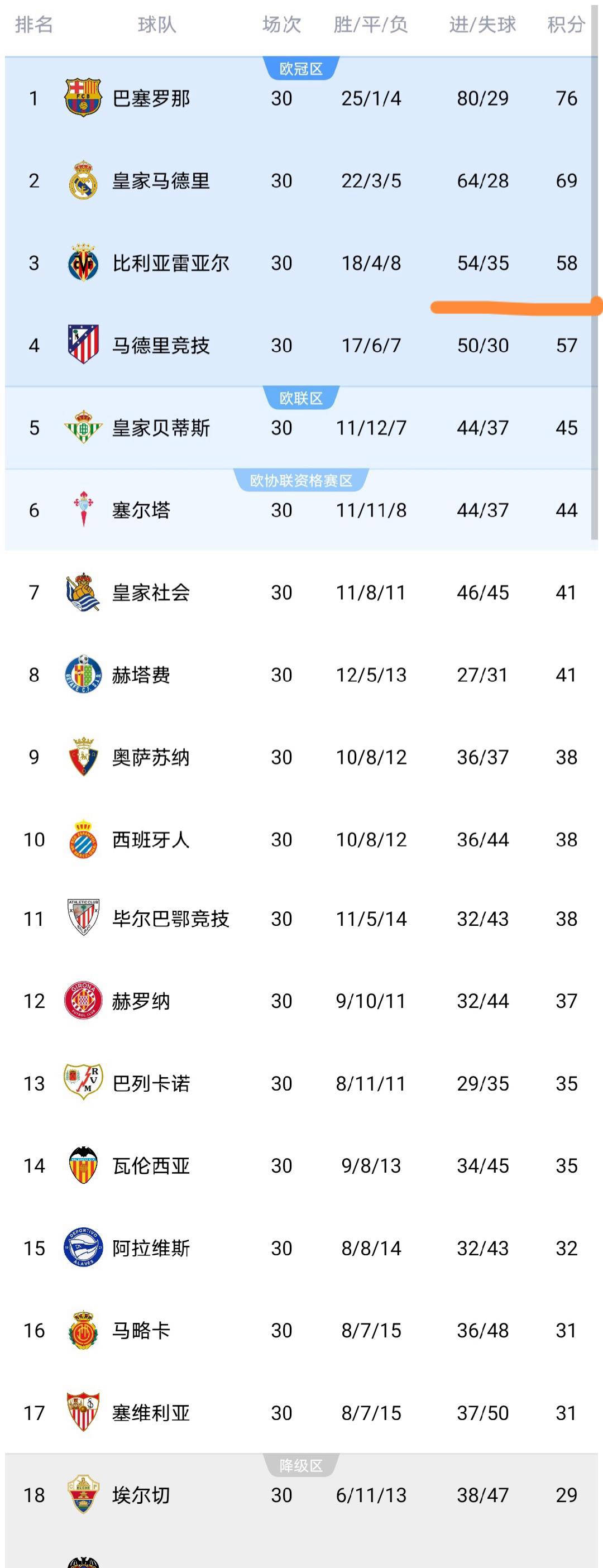 关于西甲国际比赛日走向成谜勒沃库森今晨战术微调，网友：Ming爆冷击败瑞士队的信息kaiyun体育app