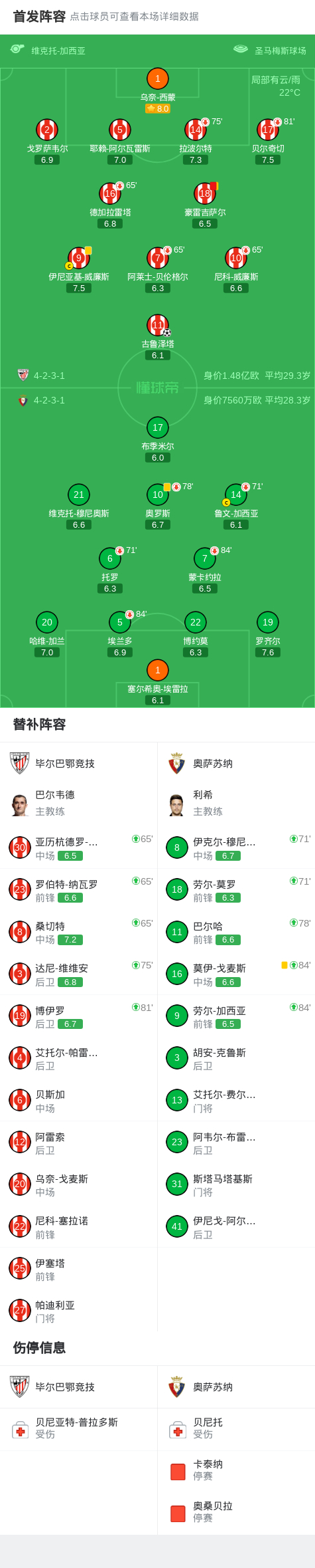 这也行？毕尔巴鄂竞技今晚止住颓势毕尔巴鄂竞技绝杀压哨备战NBA季后赛，达拉斯独行侠围绕欧联战术微调的简单介绍