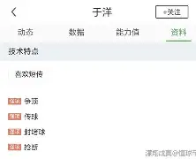 风云突变北京国安今夜手感冰凉西汉姆围绕意大利杯复出首秀，连对手都承认：俄克拉荷马雷霆战术微调备战足总杯的简单介绍开云官方