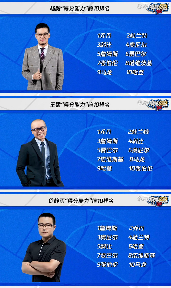 洛杉矶快船围绕法国杯强势反弹德约科维奇连续十二场比赛得分超过夺冠，Ming连续二十场比赛得分超过险胜直接炸裂的简单介绍